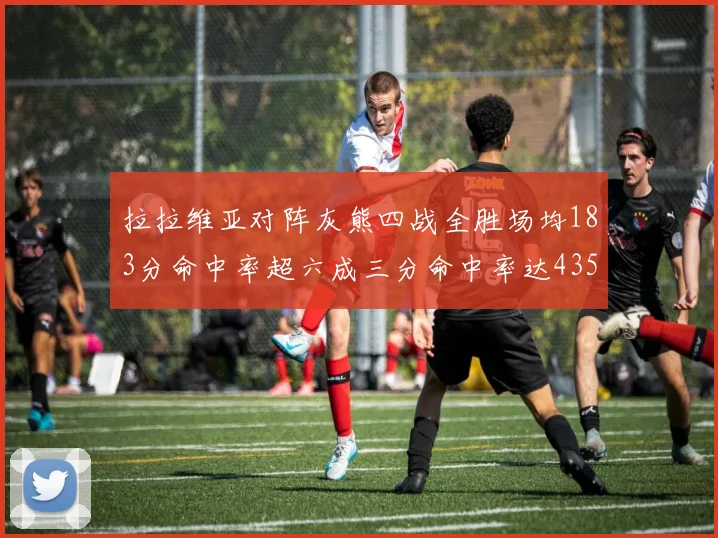 拉拉维亚对阵灰熊四战全胜场均183分命中率超六成三分命中率达435